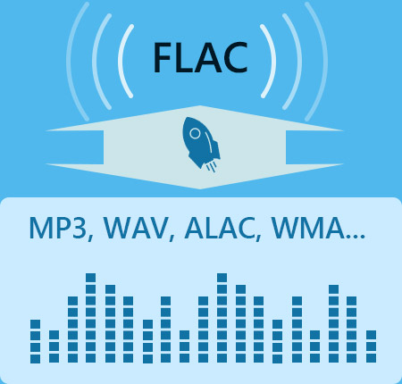 flac to mp3 online free