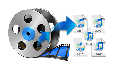 video to music conversion