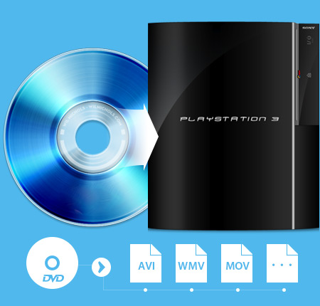  blu-ray to ps3 converter