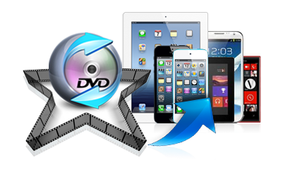 DVD to any video