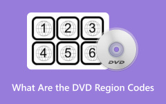 DVD Regions