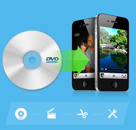 Tipard DVD to iPhone 4 Converter