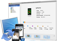 Comprehensive Converting Functions