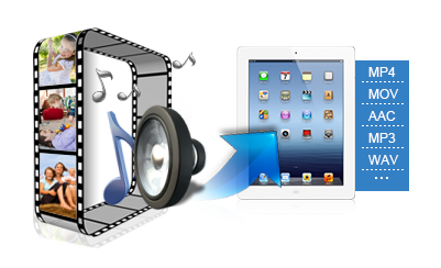 Convert video to iPad