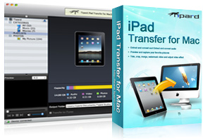 iPad Transfer for Mac Standard Screen