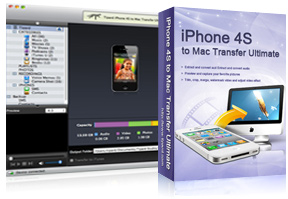iPhone 4S to Mac Transfer Ultiamte box and screen