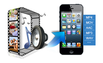 video to iPhone Converter