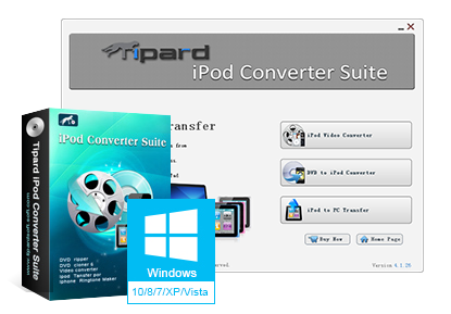 iPod Conversion