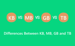 difference Between KB MB GB TB