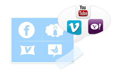 convert video on your computer