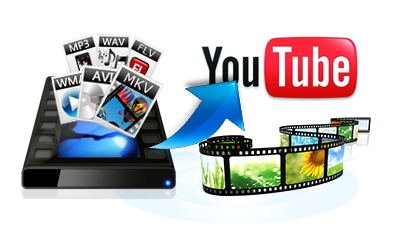 convert video to youtube