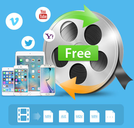 Gratis elke MP4-converter