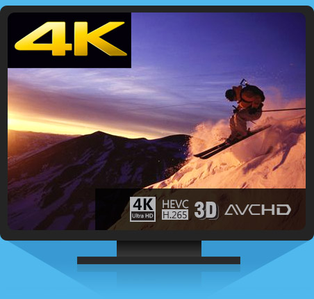 4K UHD Dönüştürücü