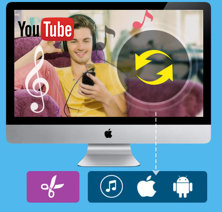 All Music Converter pour Mac