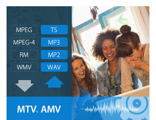 converting mp4 files to amv format converting mp4 files to amv format