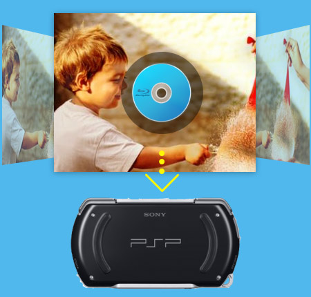 Convertitore Tipard Blu-ray a PSP