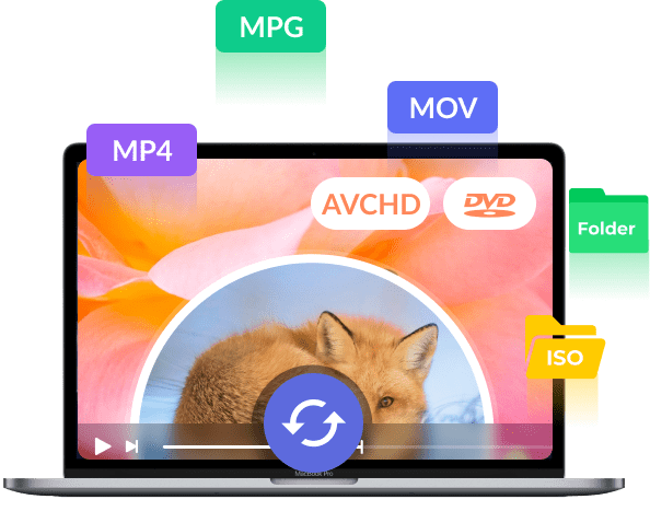 Zgraj DVD AVCHD