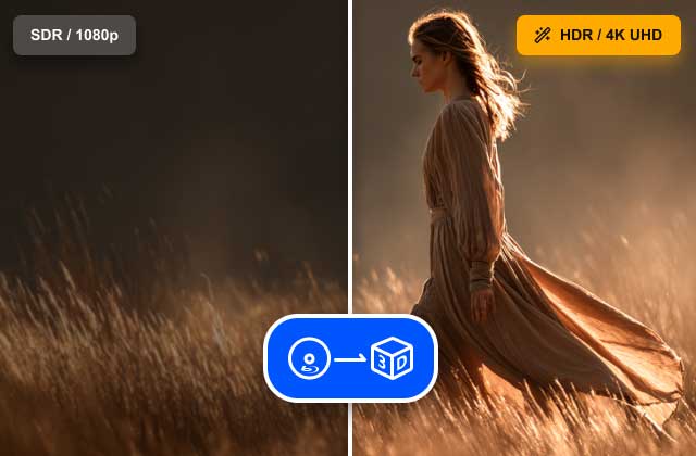 Enhance Your Blu-ray/DVD to 4K/8K and 3D Movie