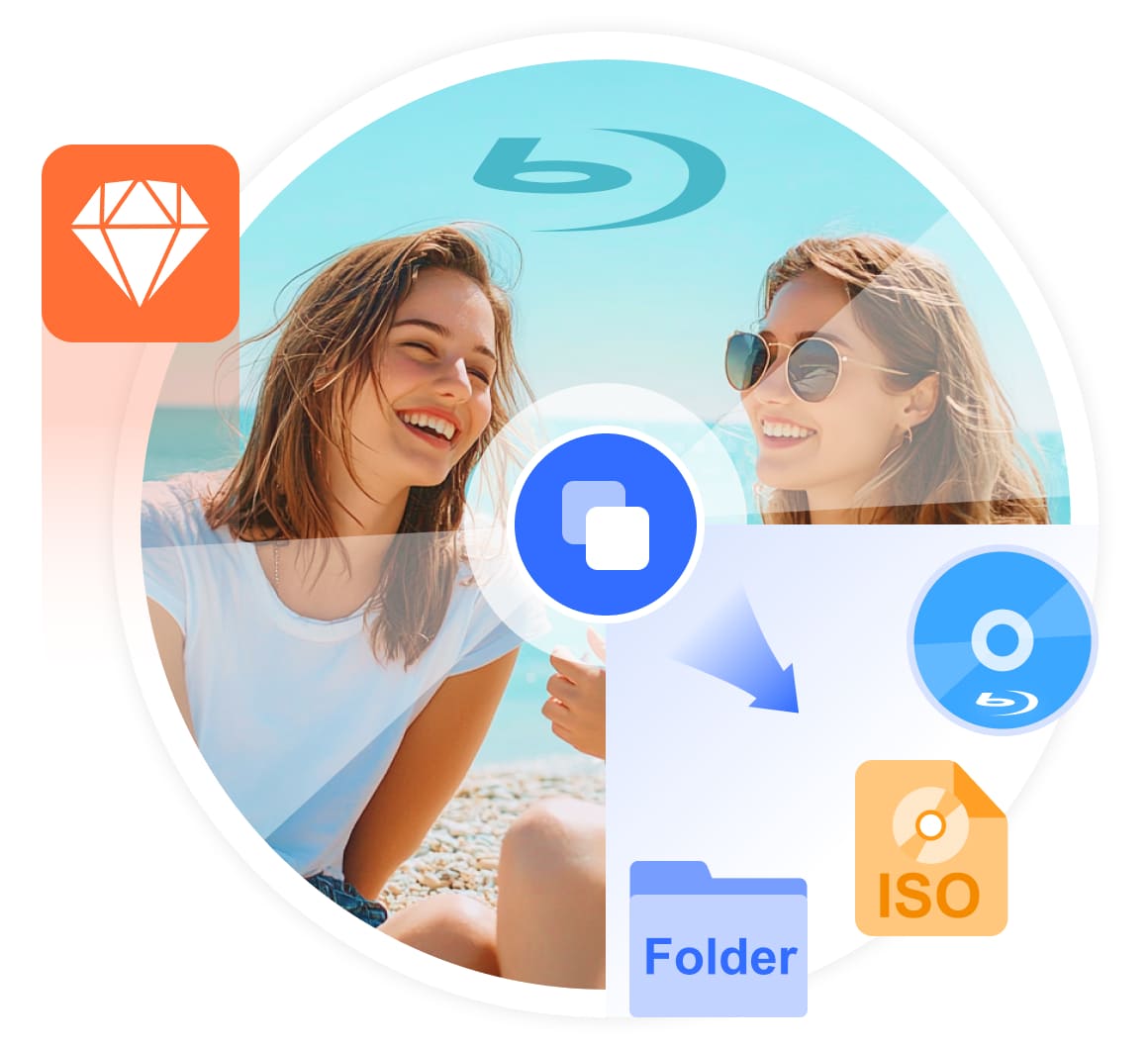 Copy Blu Ray Disc Folder Iso