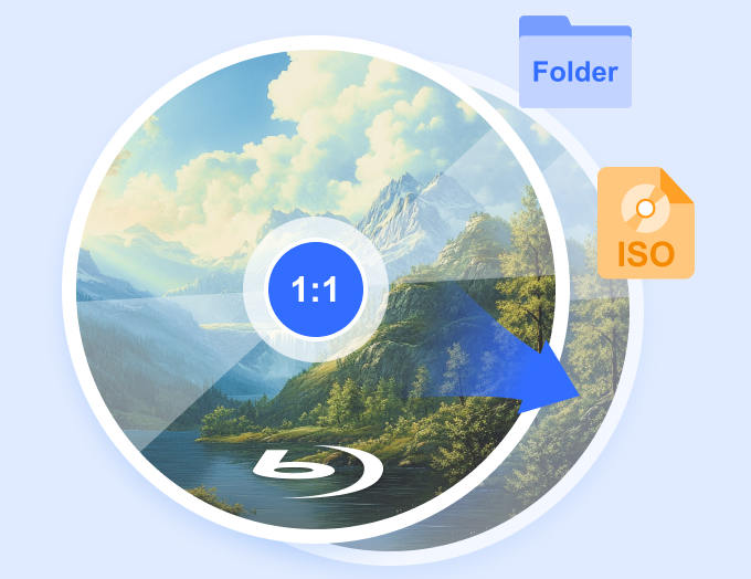 Copy Blu Ray Discs Without Quality Loss