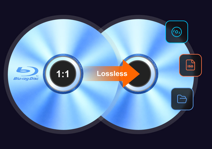 Copy Blu-ray Disc, Folder and ISO Files Without Quality Loss