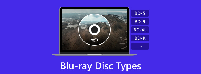 Typer av Blu-ray-skivor