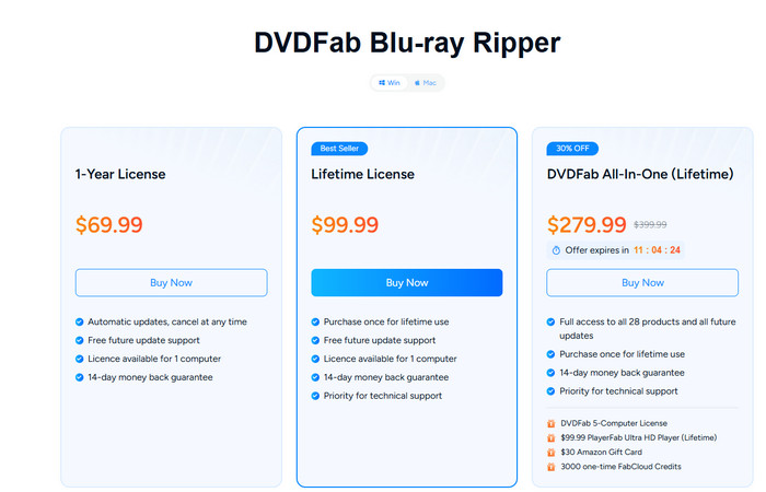 Dvdfab Blu Ray Ripper Pricing