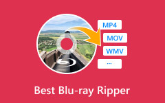 Beste Blu-ray Ripper