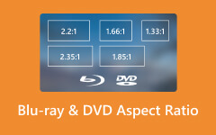 Αναλογία διαστάσεων DVD Blu-ray