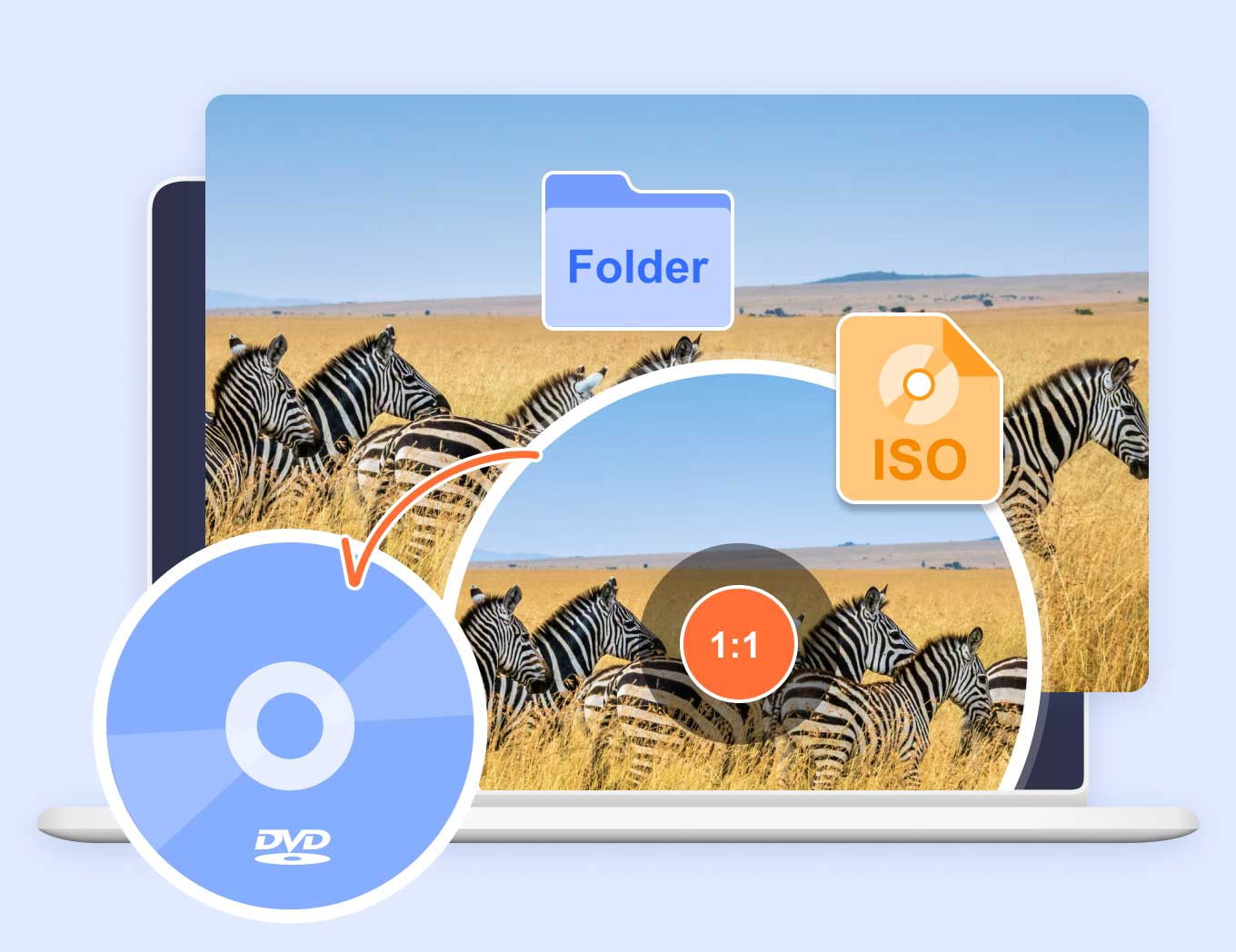 DVD Cloner for Mac