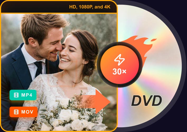 Video to DVD