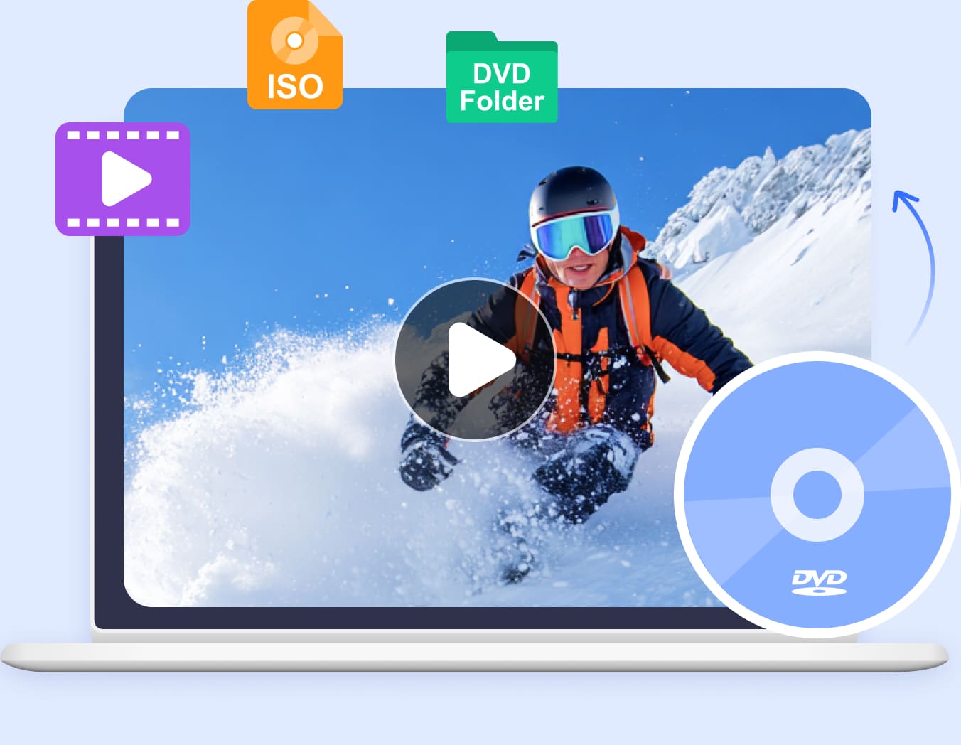 Best DVD Ripper