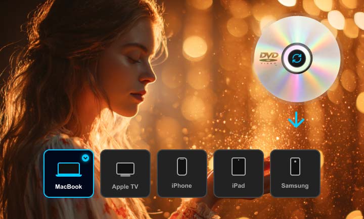 Customize DVD for Modern Screens