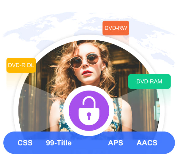 Rip Encrypted DVD