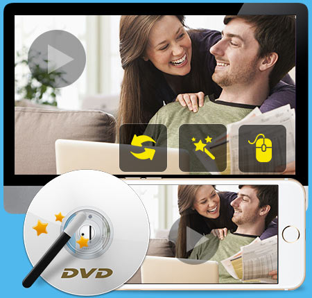 Destripador de DVD para mac