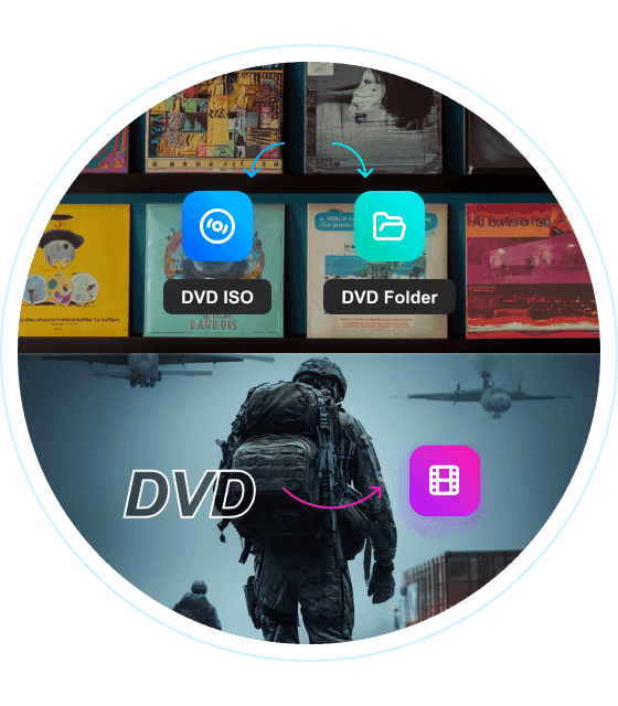 Back up DVD to ISO Folder MKV