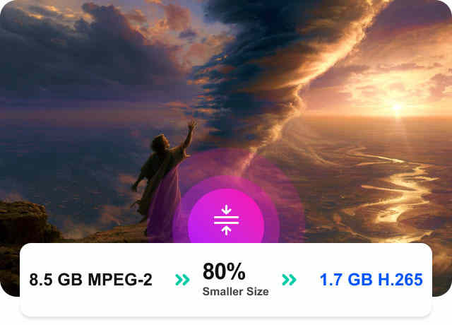 Compress DVD Size Without Losing Quality