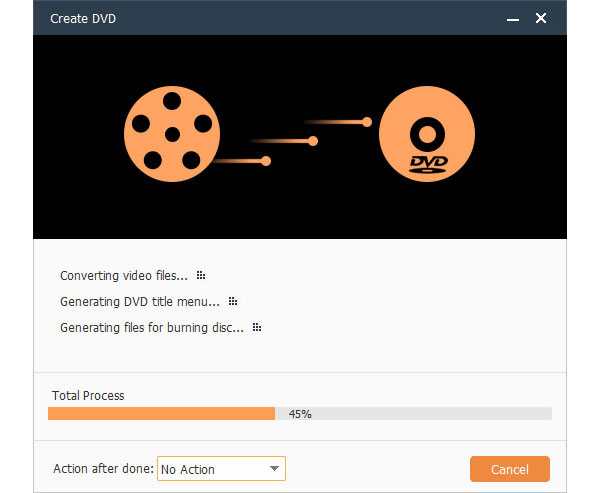 8mm video converter to dvd