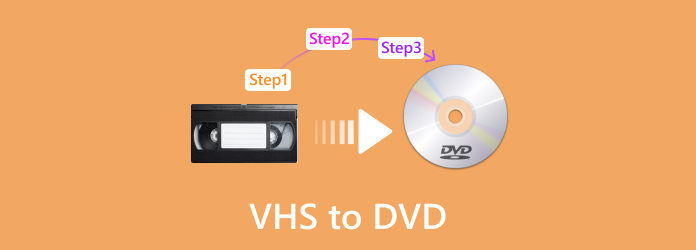 VHS sur DVD