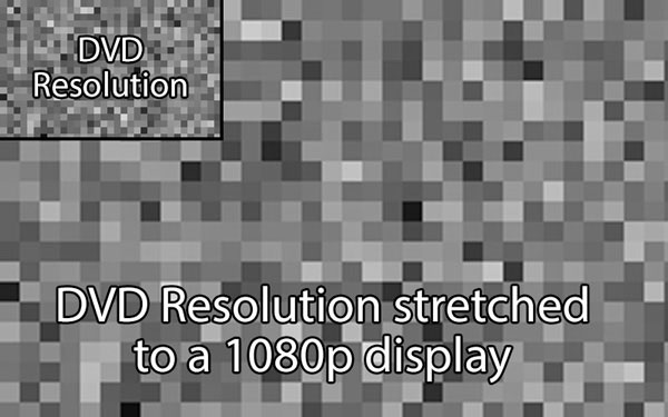 DVD Resolution Stretched