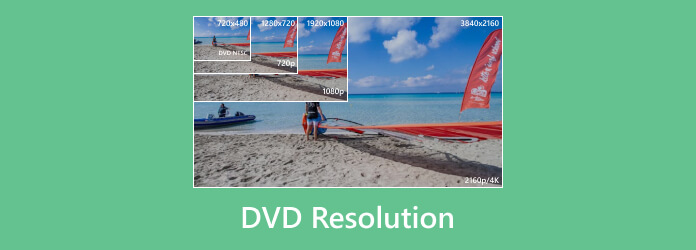 DVD-resolutie