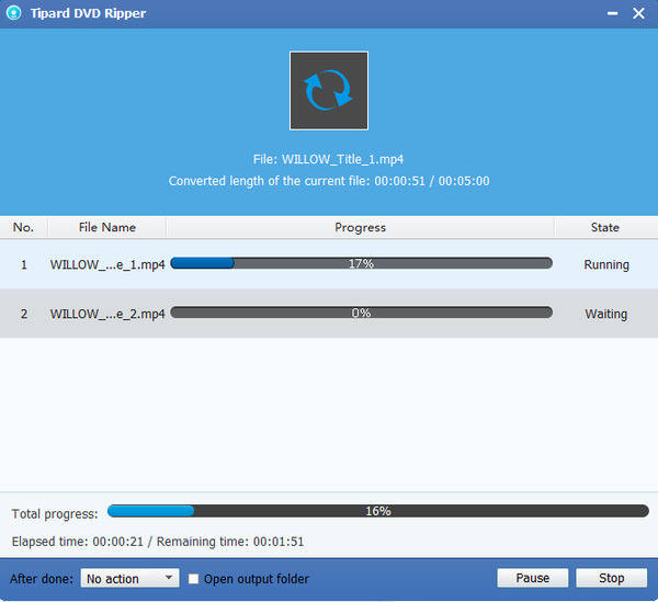 DVD Ripper voor Converteren