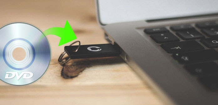 Cómo copiar a USB de la manera más fácil