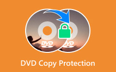 Proteção contra cópia de DVD