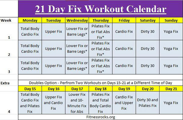 DVD 21 Day Fix