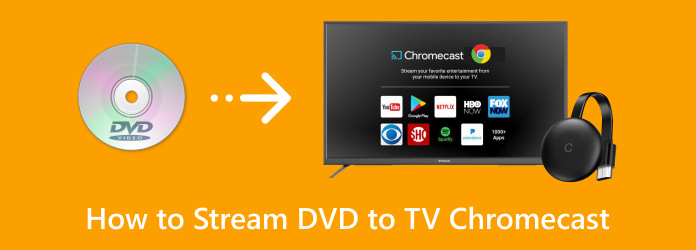 Stream DVD to TV Chromecast
