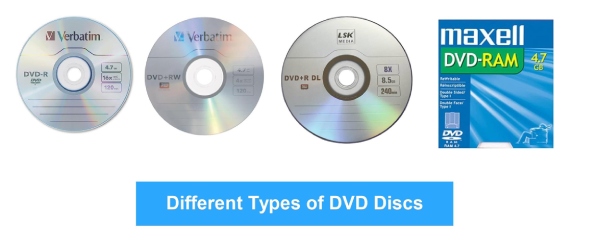 さまざまな種類の DVD ディスク