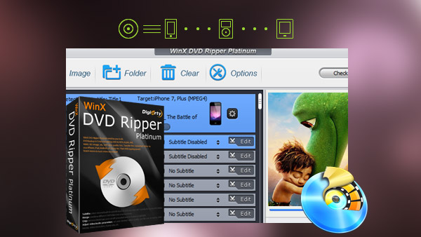 WinX DVD Ripper vaihtoehtoja