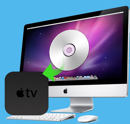 Tipard DVD til Apple TV Converter til Mac
