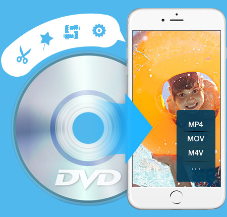 DVD til iPhone Converter